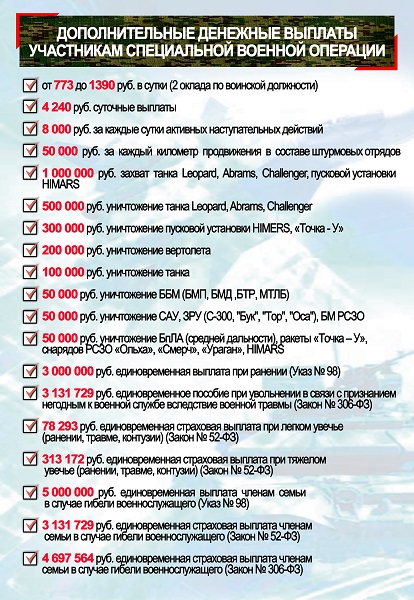 служба по контракту