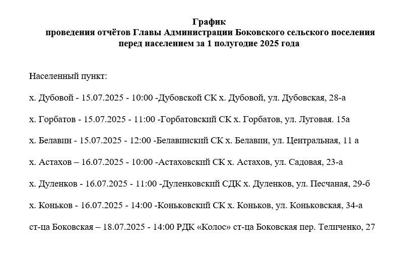 ГрафикОтчетов1 2025